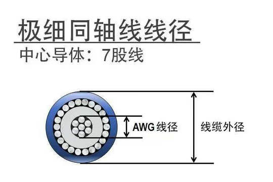 新版官網上線了